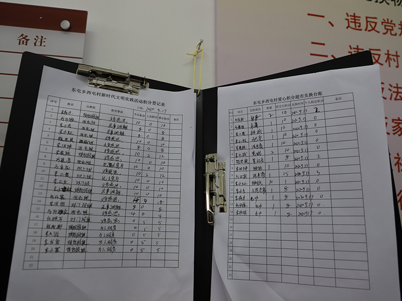 西屯村新时代文明实践活动积分登记表和爱心积分超市兑换台账.jpg