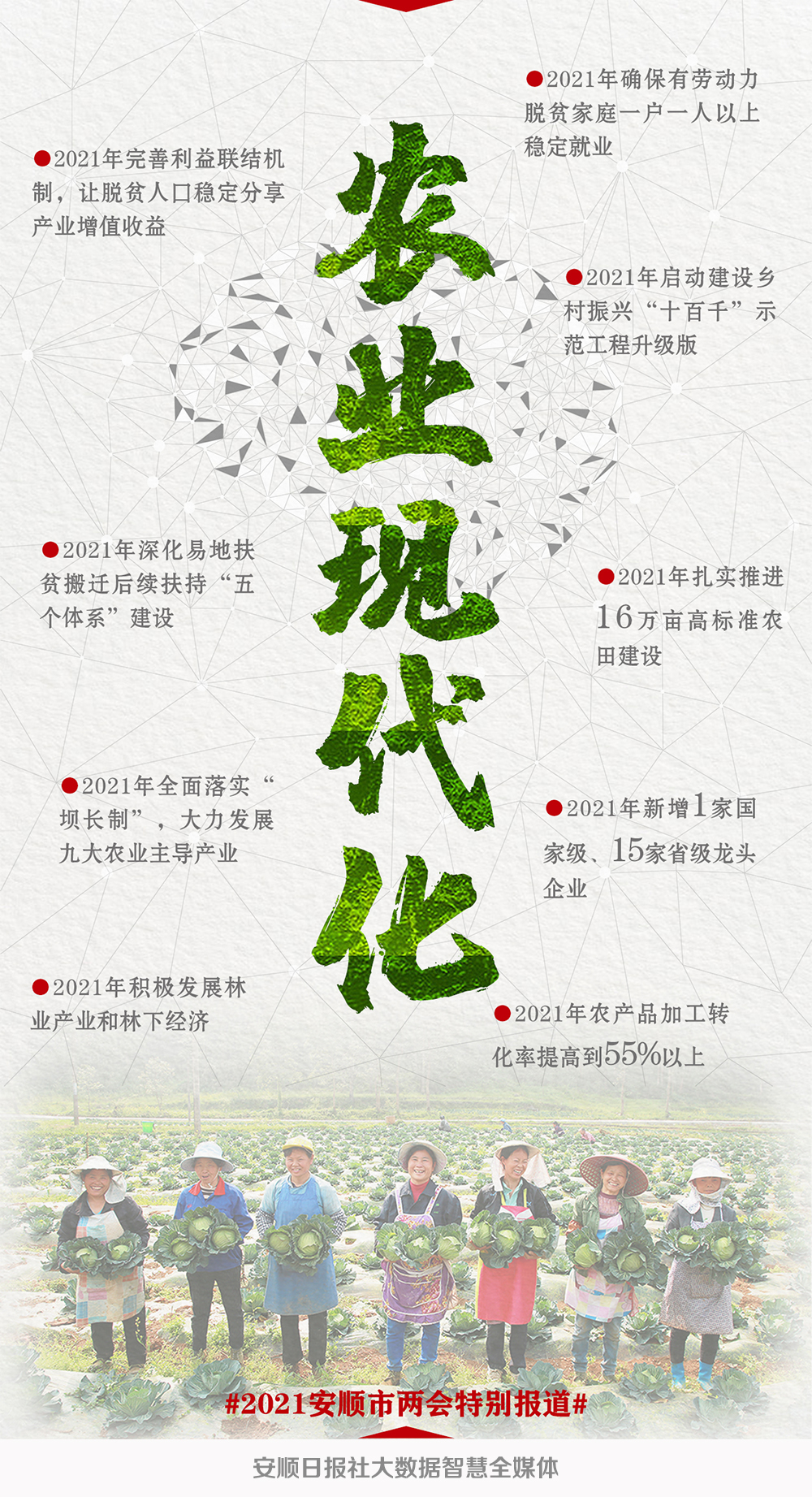 农业现代化.jpg