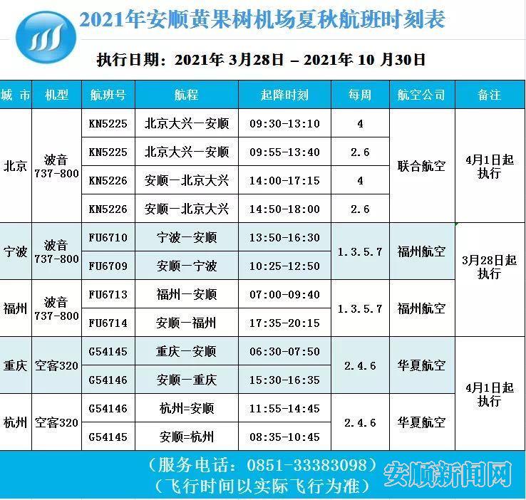 黄果树机场执行2021年夏秋季航班时刻.jpg