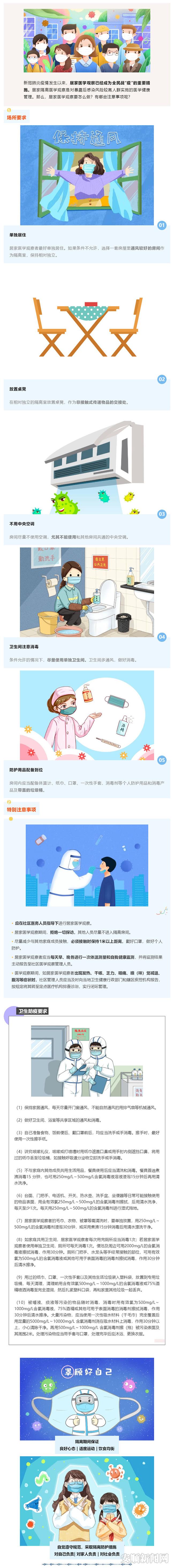 关于居家医学观察，这些卫生防疫要点你知道吗？.jpg