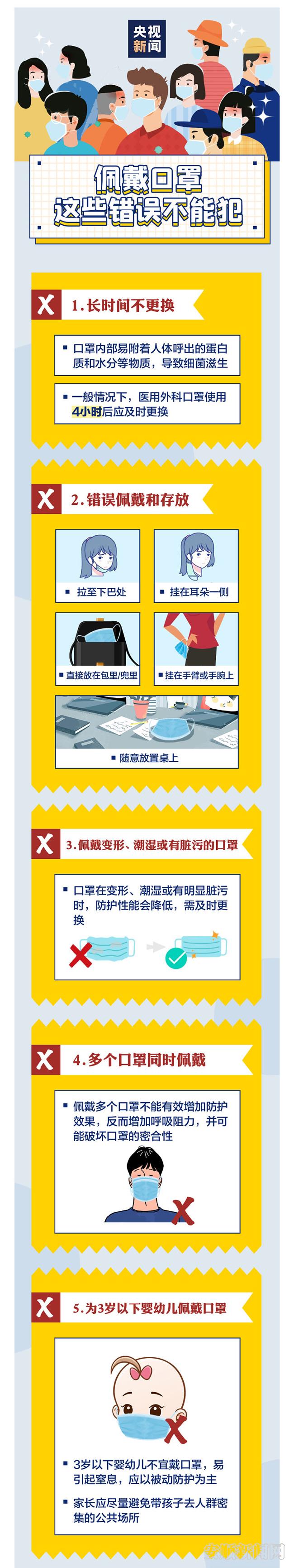 你戴口罩的这些习惯，很可能是错的！_壹伴长图1.jpg