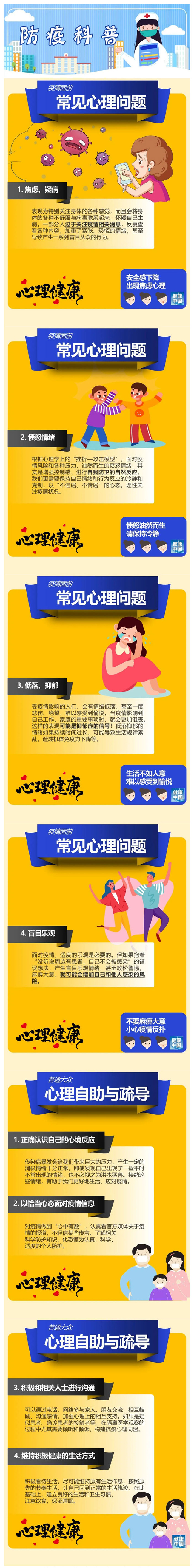 疫情防控总关“心”！这些常见心理问题，对照可自查！_壹伴长图1.jpg