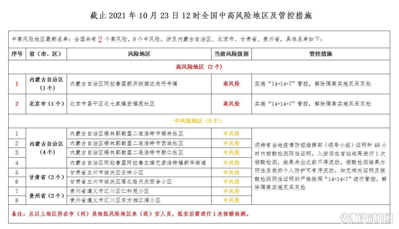 表格.png