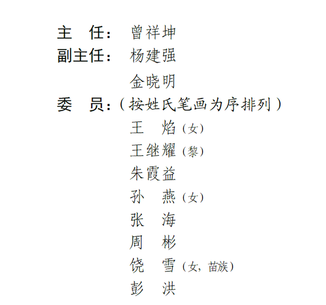 代表资格审查委员会成员名单.png