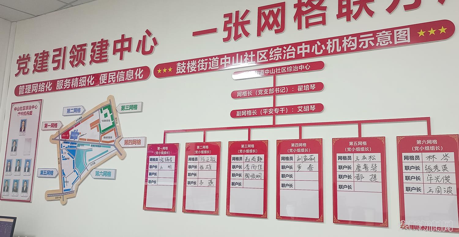 以党建引领社区服务建设，用一张网搭建高效社区服务平台.jpg
