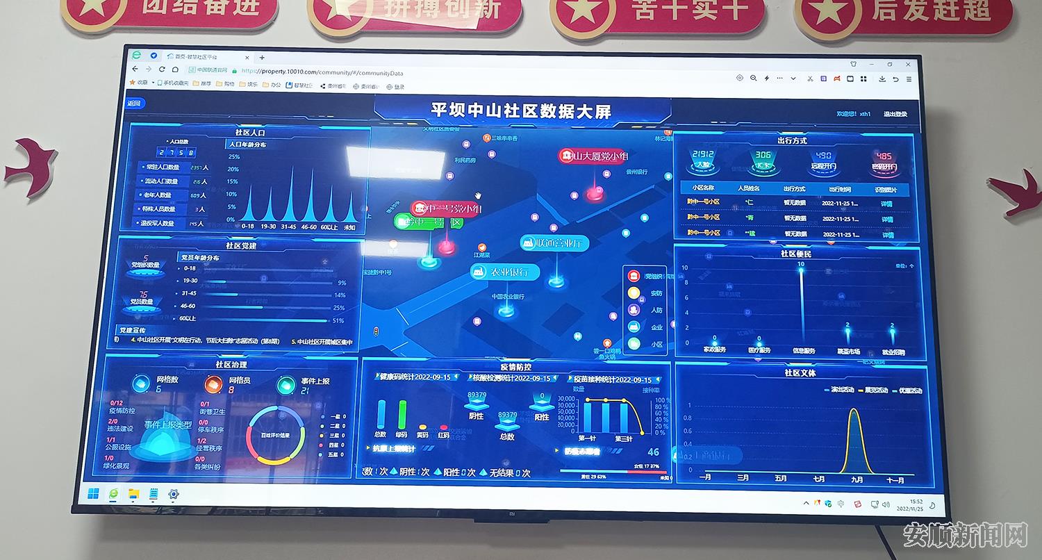 平坝中山社区数据大屏.jpg