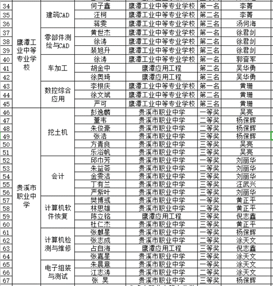 1603334912(1)