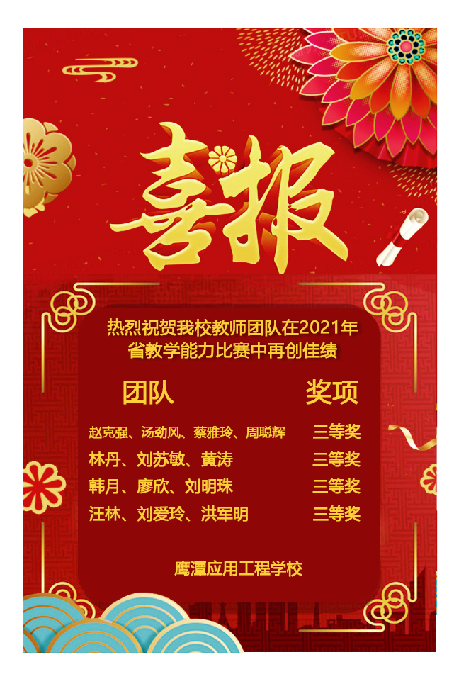 喜报.jpg
